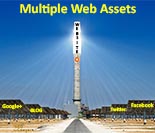 Multiple Web Assets
